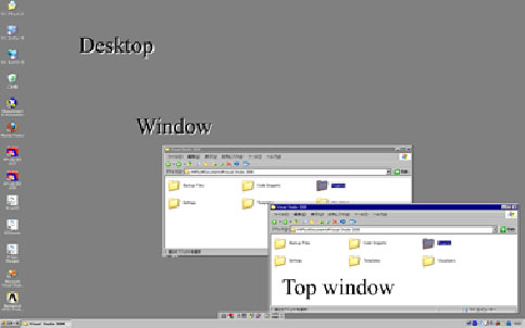 Fig. 1 Computer desktop 
